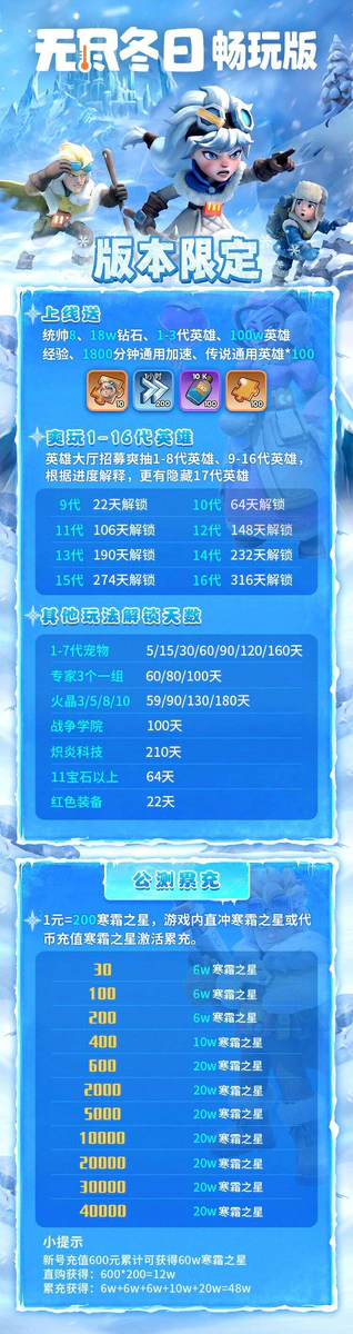 无尽冬日游戏详情福利 1