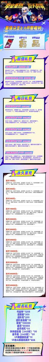 最强斗王BT游戏详情福利 1