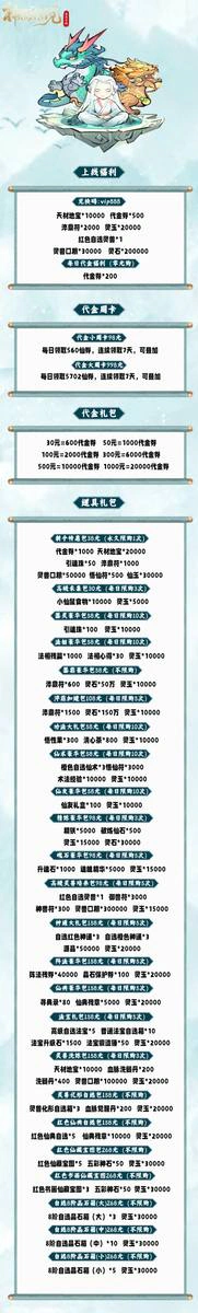 神器传说游戏详情福利 2