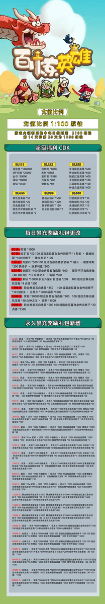 百炼英雄游戏详情福利 2