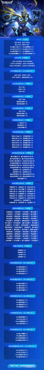 雷霆战机游戏详情福利 1