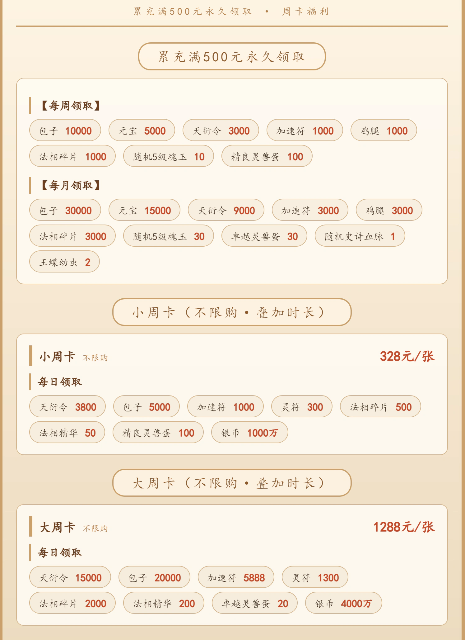 灵画师-6.0游戏详情福利 1