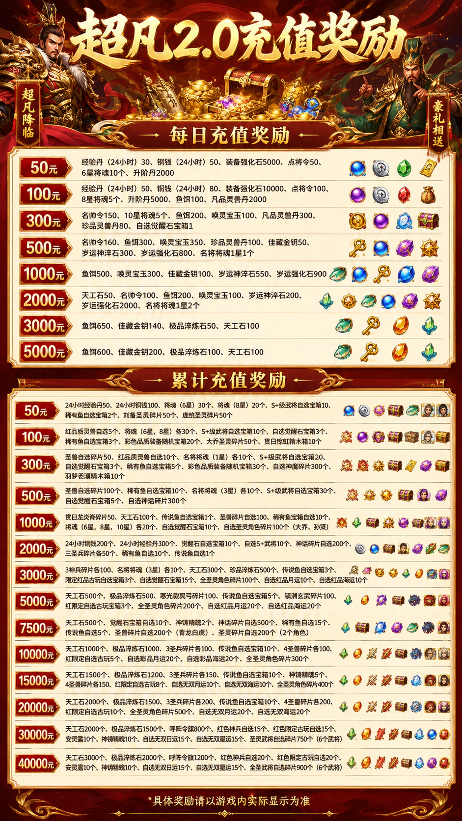 超凡三国2.0游戏详情福利 2