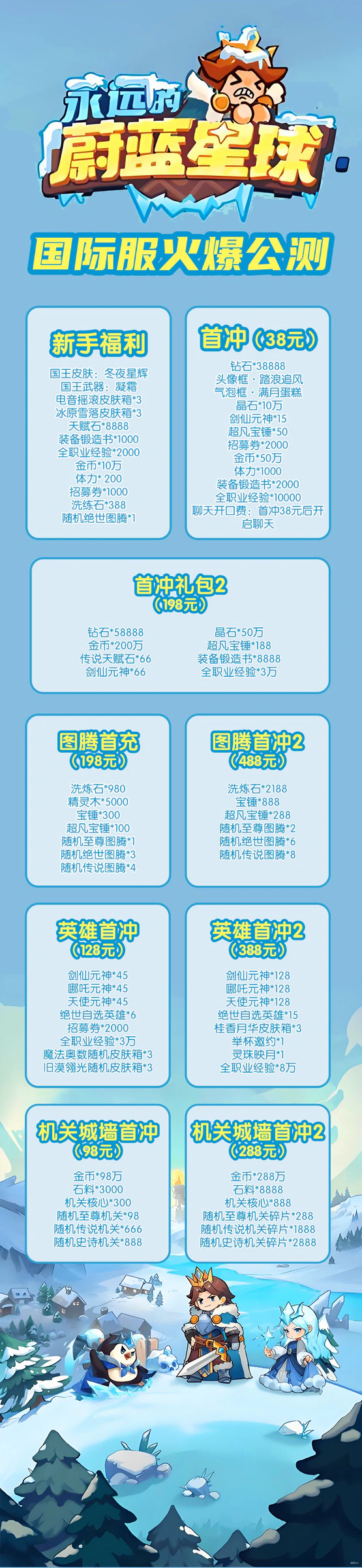 蔚蓝星球游戏详情福利 1