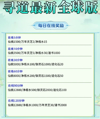 寻道大千游戏详情福利 2