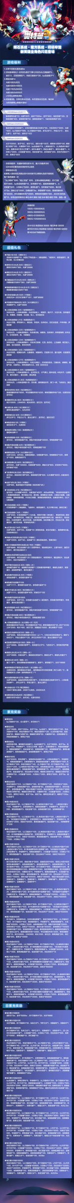 完美奥特曼OL游戏详情福利 1