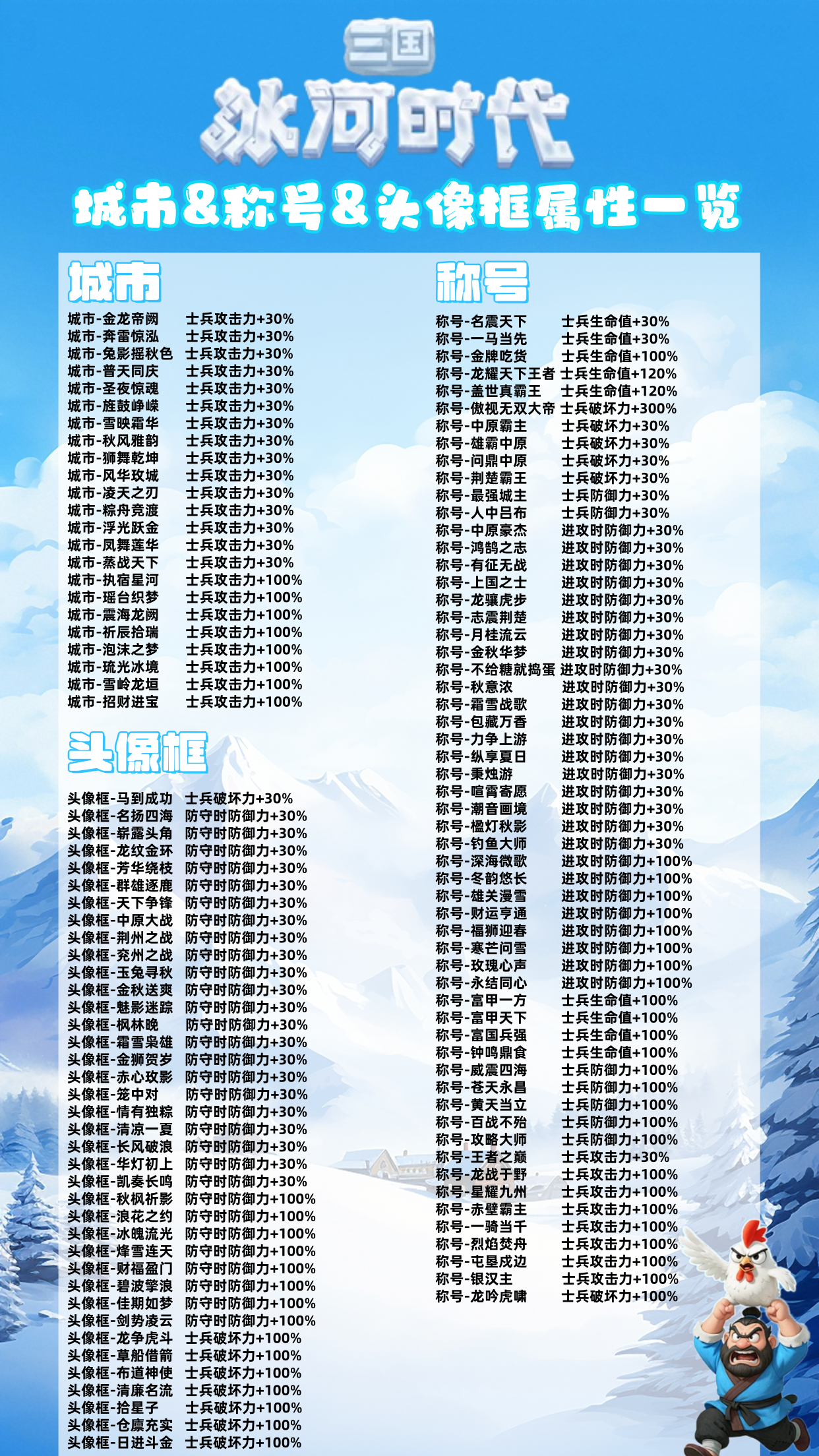 三国冰河时代BT版游戏详情福利 2