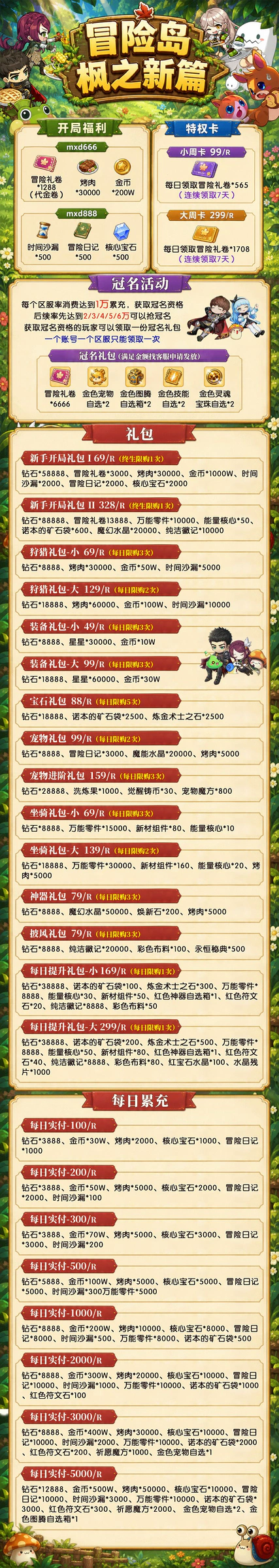 冒险岛枫之新篇游戏详情福利 1