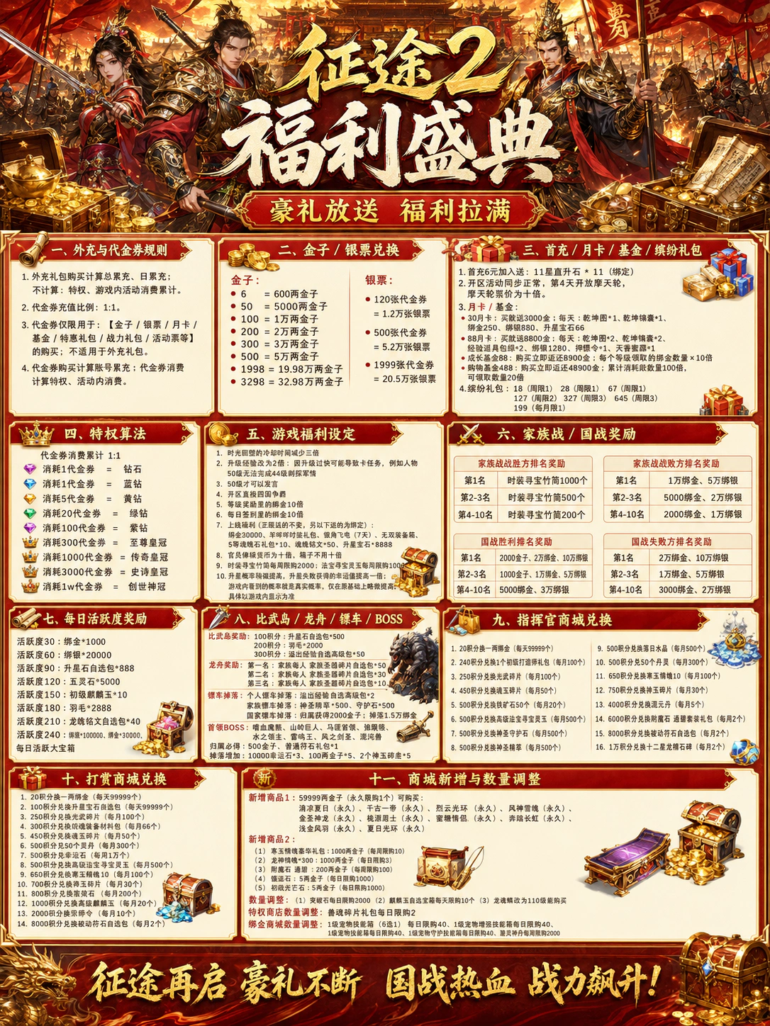征途2游戏详情福利 1